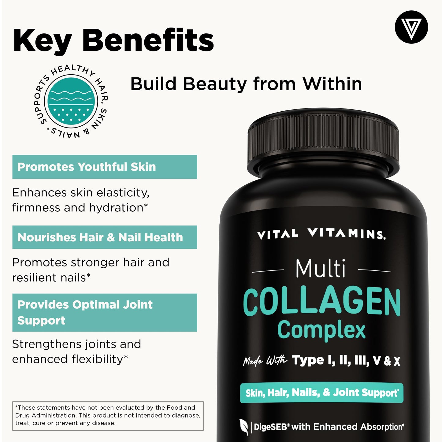 Vital Vitamins Multi Collagen for Women & Men - Type I, II, III, V, X - Grass Fed, Non-GMO - 150 Capsules